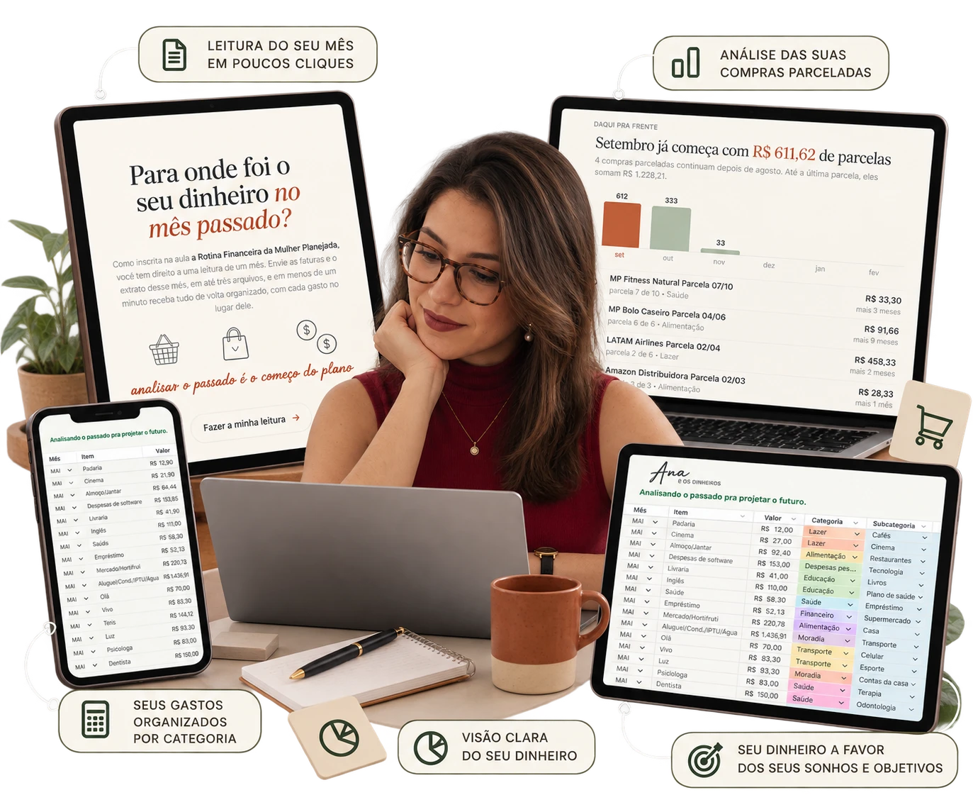 Ana Flávia Vianna sorrindo, cercada pelas telas das ferramentas do PSD: leitura do mês, análise das compras parceladas, gastos por categoria e visão do dinheiro